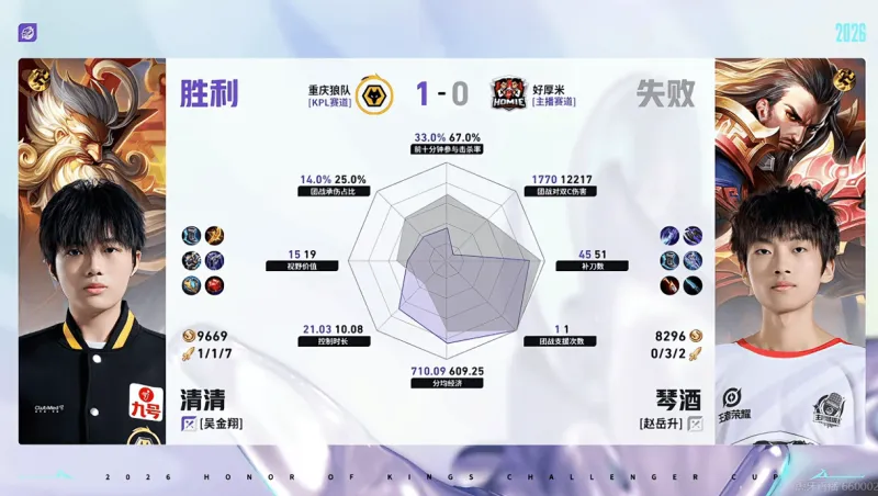 意甲